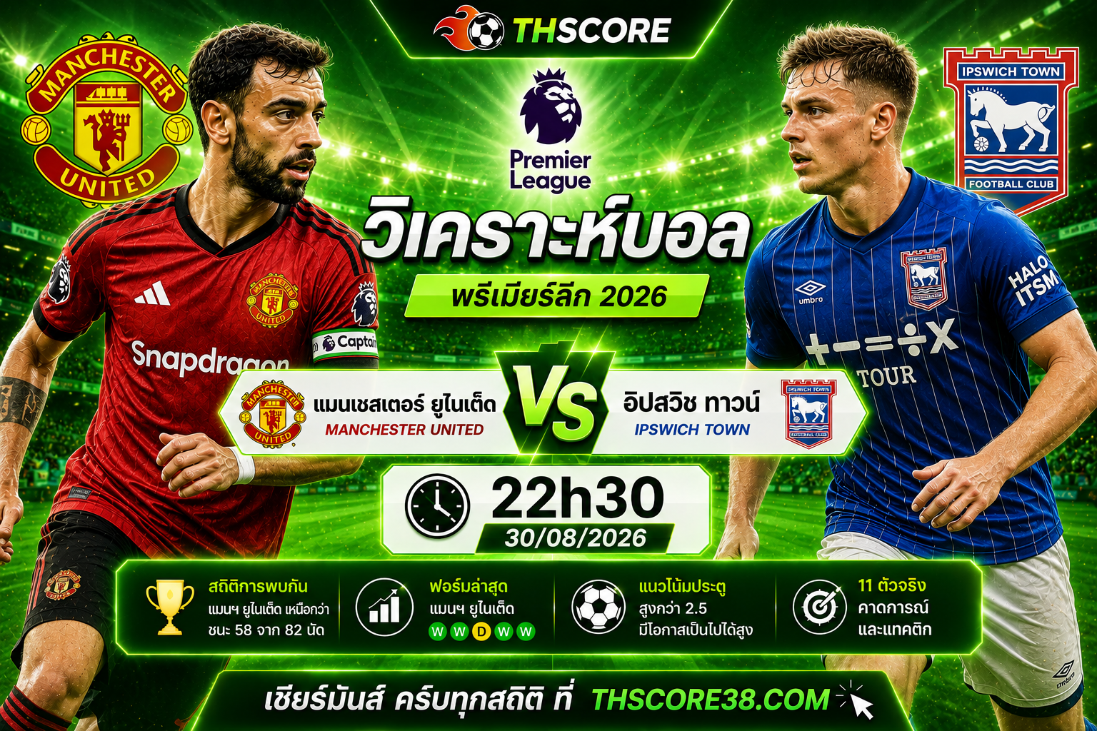 วิเคราะห์บอล แมนเชสเตอร์ ยูไนเต็ด พบ อิปสวิช ทาวน์ 22h30 30/08 – พรีเมียร์ลีก 2026